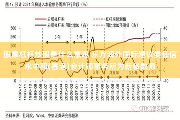 股票杠杆炒股是什么意思 东方海外国际建议委任信永中和(香港)会计师事务所为新核数师