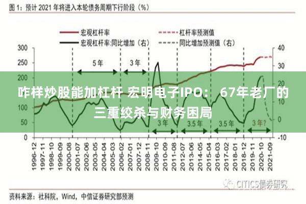 咋样炒股能加杠杆 宏明电子IPO： 67年老厂的三重绞杀与财务困局